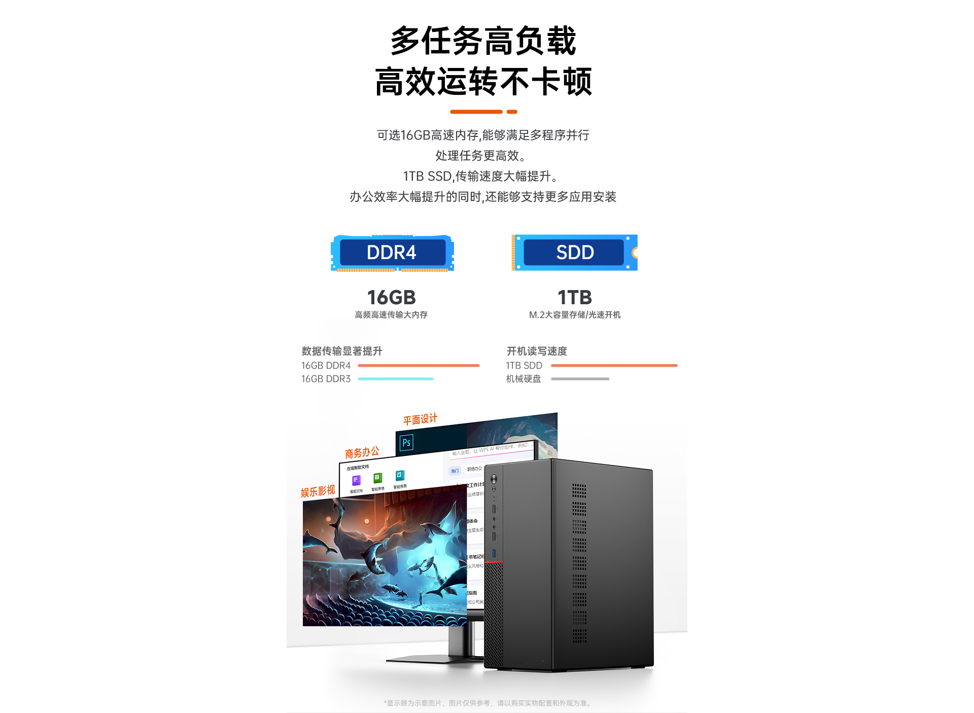 intetl-i5-12450H电脑主机_04.jpg