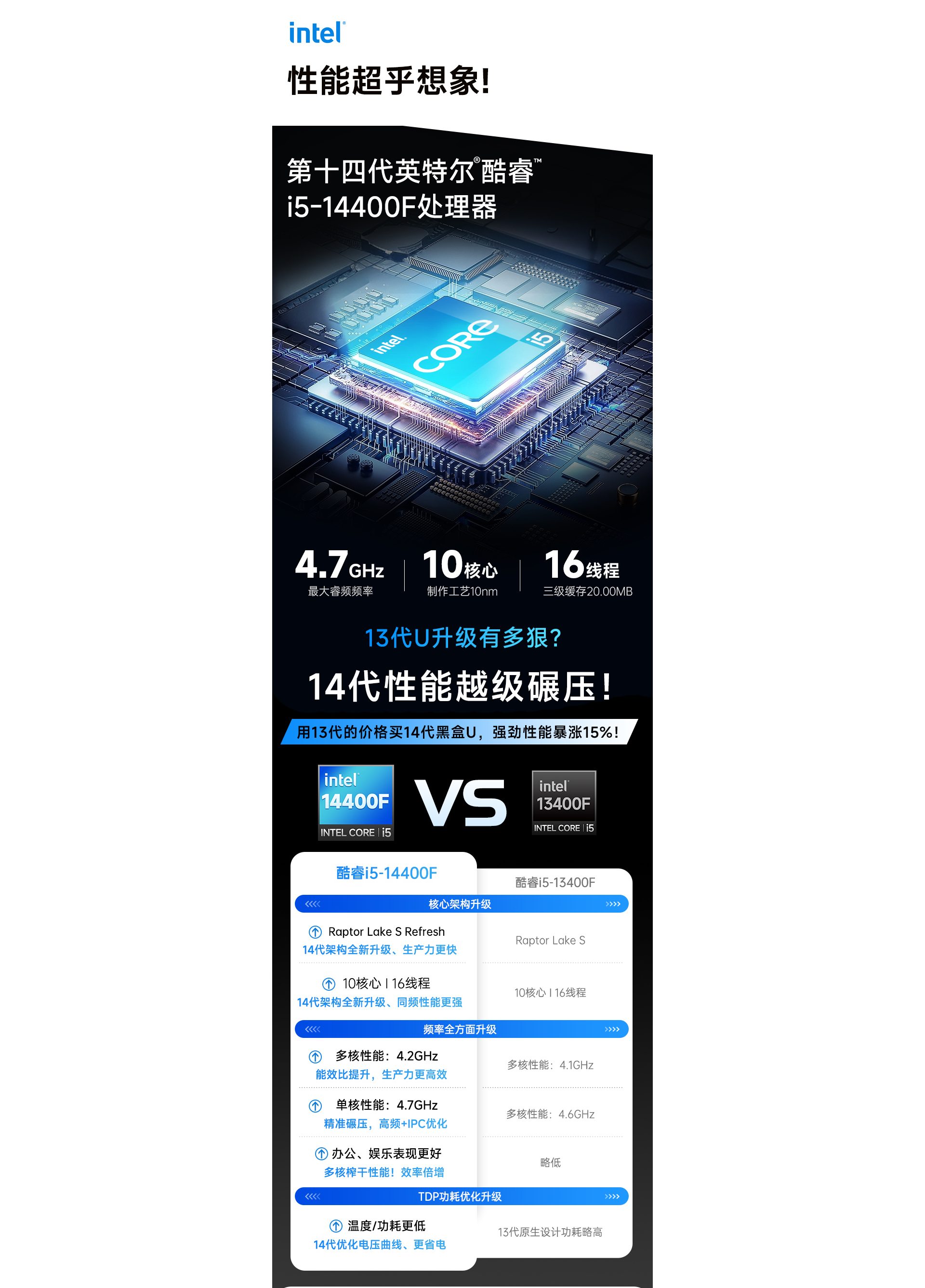 i5-14400F+4G独显电脑主机_03.jpg
