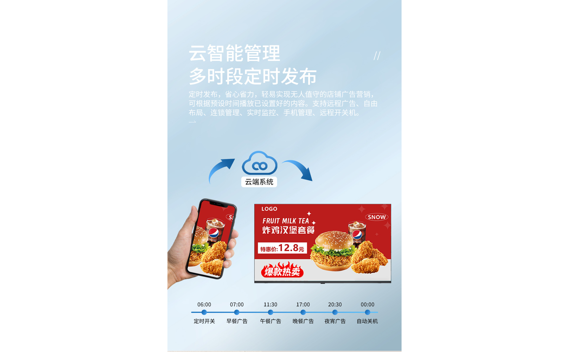 50寸超窄边广告机_08.png